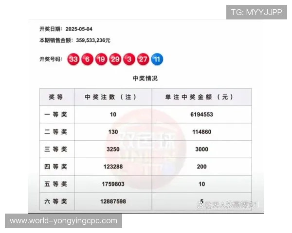 全国彩票实时开奖结果查询平台最新开奖信息一站式查询指南